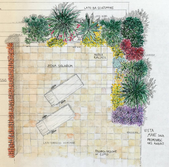 giardino nizza